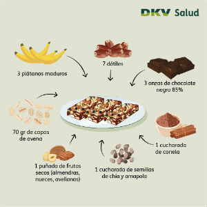 Receta barritas de cereales casera